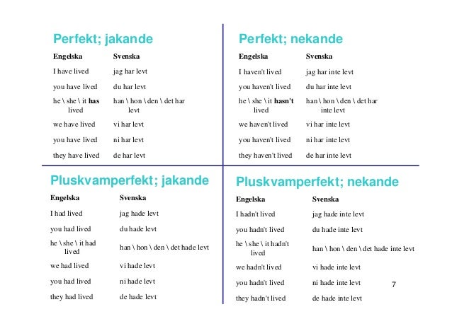svenska grammar svenska grammar